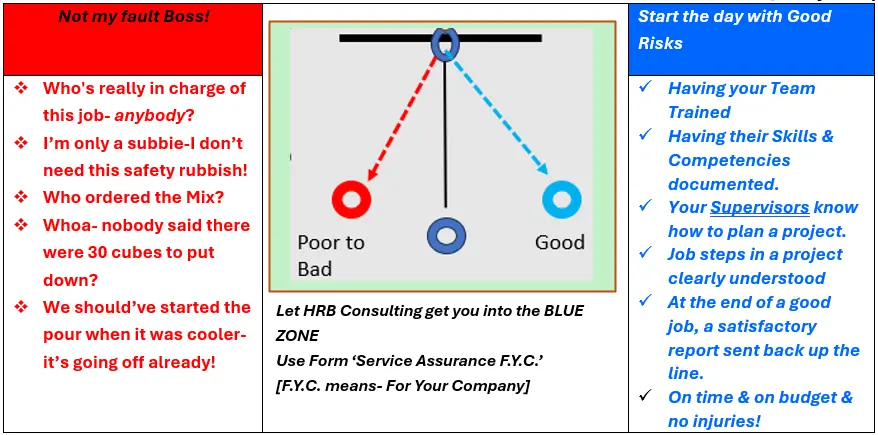 Workplace Safety Pendulum
